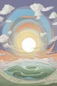 Placeholder: global warming ozone layer hole