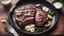 Placeholder: Pan Searing Beef Eye Rib Steak with Garlic, Butter and Thyme