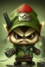 Placeholder: Angry Teemo IT professional