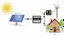 Placeholder: Grid-tied solar installation, diagram illustration