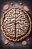 Placeholder: Brain pie