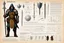 Placeholder: RPG kit design sheet brief.[illustration by Angus McBride] detailed instructions and diagrams for the kit of a Rain Sorcerer: divining rod, sliver dagger, leather armour, backpack, needles