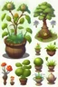 Placeholder: zehirli bitki , oyun tasarımı , yaratıcı ,farklı tarz bitkiler
