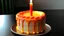 Placeholder: birthday cake with x candle