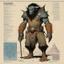 Placeholder: ConceptSheet: AD&D monster son of Kyuss with statistics [by Moebius]