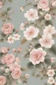 Placeholder: Create a handpainted mural Merge Eastern and Western floral motifs, such as cherry blossoms with English roses, symbolizing a beautiful blend of traditional influences. Color Palette: Classic with a twist – soft pinks, muted greens, and hints of gold.