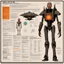 Placeholder: [glitched acid trip by Carlos Ezquerra AD&D class sheet] character concept sheet with AD&D statistics and characteristics, [Blade Runner (1982)] skeletal android with internal mechanisms and orange glowing eyes in blood soaked spaceship corridor