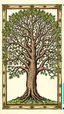 Placeholder: "A medieval-style, hand drawn illustration of a royal family tree without portraits, featuring detailed branches and leaves. The large tree is rooted in the ground, with grass and small rocks under it. The overall style is inspired by classic medieval manuscripts with intricate borders, but no images of people. The colors are vibrant but aged, giving the look of an old, drawing.