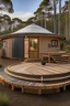 Placeholder: Luxury Yurt Accommodation Australia