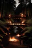 Placeholder: A wooden bridge above a river in the forest at night with fire torches on each side