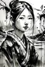 Placeholder: a gril，china ink water