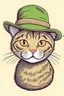 Placeholder: Cat wearing Hat, Portrait, Cartoon