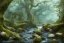 Placeholder: RIVER ROCK FOREST