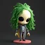 Placeholder: 3D chibi banana body character. made to look like beetlejuice with green curly hair