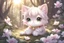 Placeholder: cute anime chibi cat in magnolia forest in sunshine Weight:1 heavenly sunshine beams divine bright soft focus holy in the clouds Weight:0.9