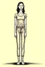 Placeholder: skinny woman