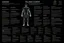 Placeholder: infographic about humans, black background, big text