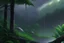 Placeholder: twilight rainforest it's raining