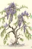 Placeholder: Japanese painting of an old wisteria tree in bloom, in the style of Sumi-e, pastel colours