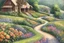 Placeholder: colored pencil sketch of a winding path to a country home --ar 4:3 --s 150